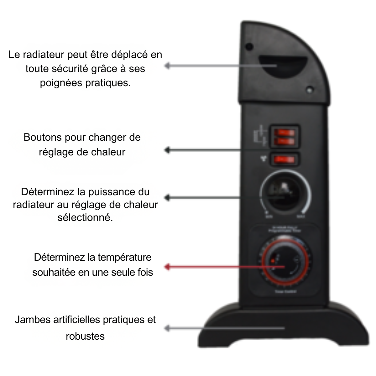 Convecteur Électrique Mesko -  Thermostat Réglable & Minuterie 24H - Noir