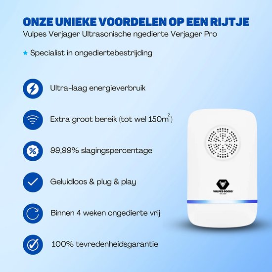Vulpes Goods® Repellent - Ultrasonic Mouse Repellent PRO - 8-in-1 Pest Repellent - Indoor Mouse Repellent - Pest Reject - Pest Repellent - Insect Repellent - Mosquito Repellent - 4 Pack - White