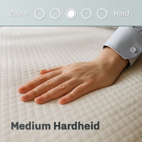 CozySense® CubeTech Topper Mattress 180x200 - Surmatelas - Surmatelas - 100+ Comfort Cubes - Soutien ergonomique - CertiPUR® - 7 cm - Housse lavable