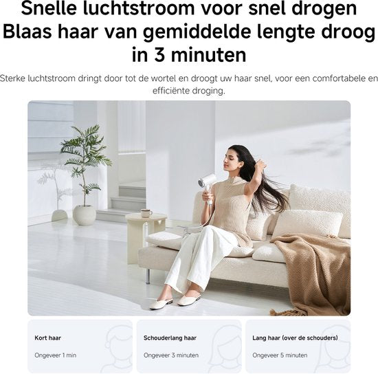 Sèche-cheveux ionique haute vitesse Xiaomi | Sèche-cheveux à séchage rapide | 110 000 tr/min | Protection thermique NTC | Cheveux moins crépus | 400 g