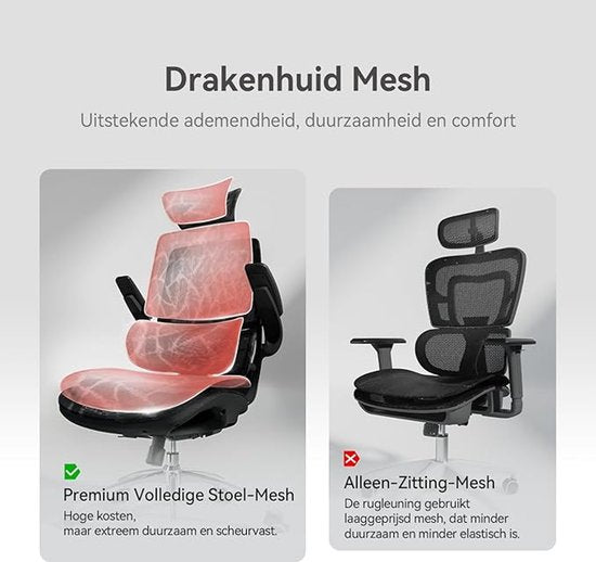 Siège de bureau ergonomique SIHOO M59AS - Accoudoirs réglables en 3D et rabattables à 90° - Double dossier avec soutien lombaire adaptatif - Coussin d'assise en forme de selle - Maille de haute qualité - Certifiée BIFMA/SGS - Jusqu'à 150 kg - 43,5 x 50,5