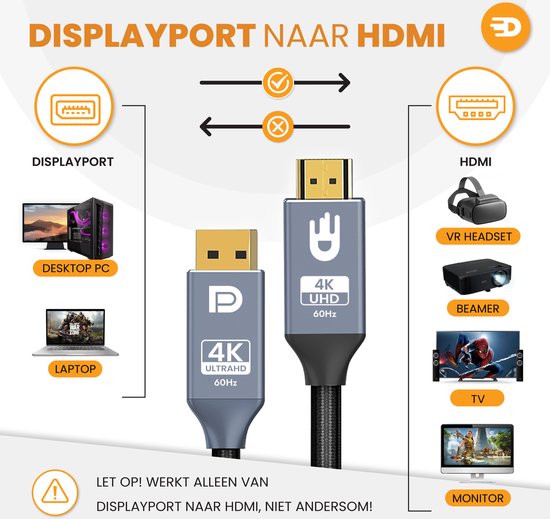 Drivv. Câble Premium Displayport vers HDMI - 4K 60hz - Nylon - 2 mètres - Gris