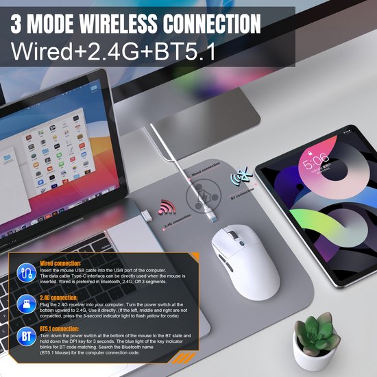 Souris gaming Fuegobird T68 – Ultra-légère (54 g) – Sans fil tri-mode – 12 000 DPI – Rechargeable via USB-C – Ergonomique – Blanche