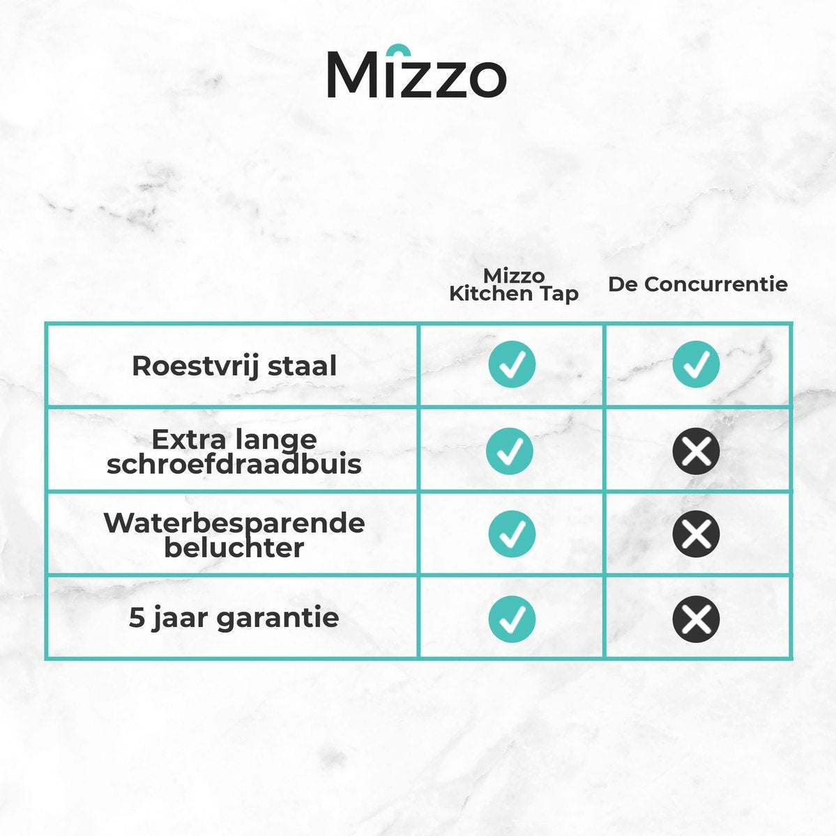 Mizzo Trigo Hoge Keukenkraan met Uittrekbare Uitloop - Semi-professionele Keukenkraan met Sproeikop - Hoge Mengkraan 44cm hoog met Douchefunctie - Ideaal voor keukeneiland - Mat RVS