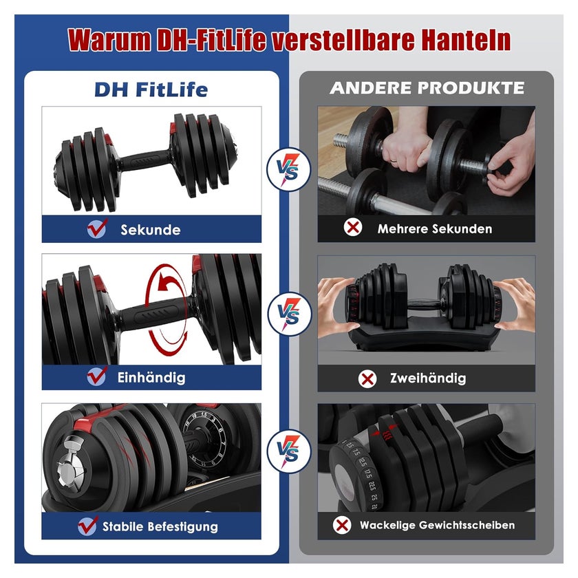 DH FitLife Poignée réglable 12 en 1 - 1,5-18 kg - Noir - Fonte - Design compact