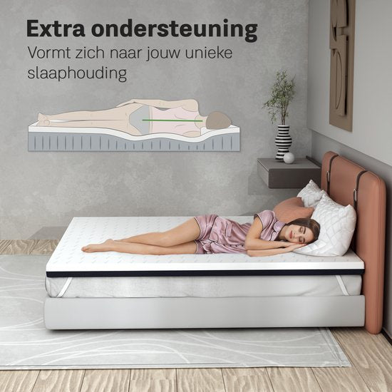 CozySense® DualFeel Topper Mattress 180x200 - Surmatelas - Surmatelas - Avec face chaude et face froide - CertiPUR® - Fermeté moyenne - 7,5 cm - Housse lavable