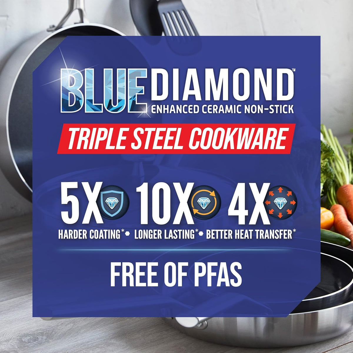 Ensemble de casseroles Blue Diamond - 2 pièces - Sans Pfas - Ø24 & Ø26 cm - acier inoxydable