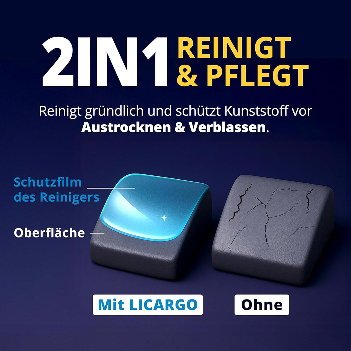 LICARGO nettoyant d'intérieur 2 x 500 ml - nettoyant pour habitacle au pH neutre - pour le plastique, les revêtements et le cuir - nettoyage en profondeur - entretien de l'habitacle
