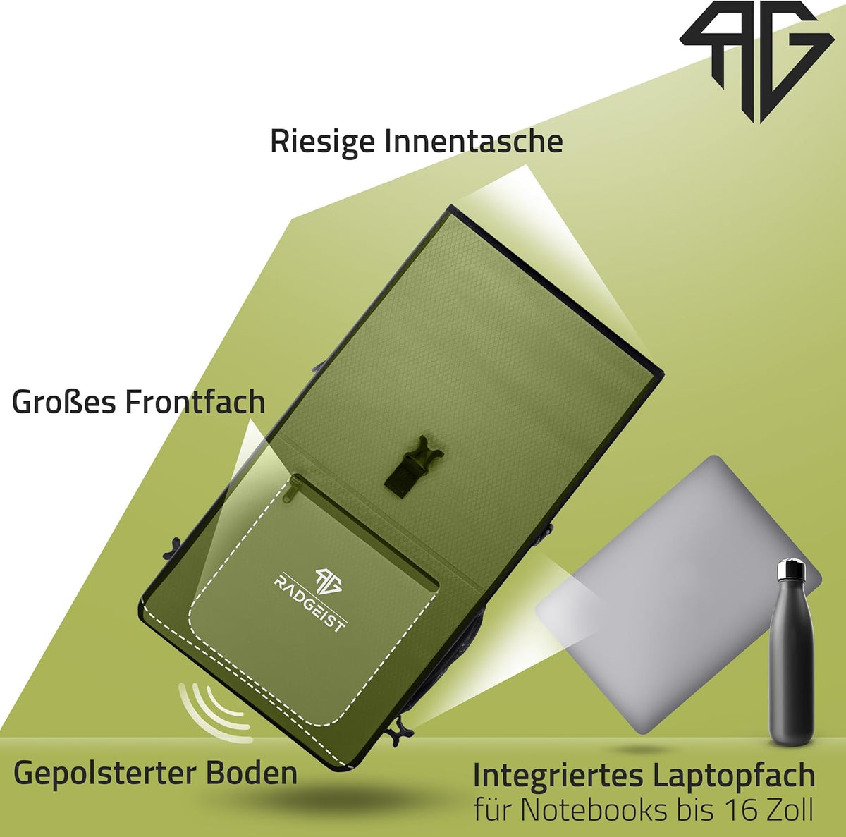RADGEIST 3in1 sac à vélo pour porteur I sac à vélo et sac à dos 25L I 100% étanche