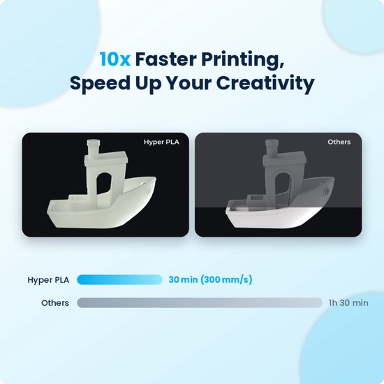 Filament pour imprimante 3D Creality Hyper PLA 1,75 mm - Universel - 1 kg - Impression rapide jusqu'à 600 mm/s - Enroulé sans emmêlement - Or