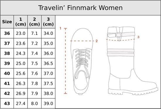 Travelin' Finnmark - Bottes imperméables pour femme - Doublées de laine - Marron foncé