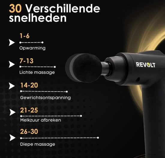 Pistolet de massage – Revolt – 30 vitesses – 6 embouts – Batterie 2500 mAh – Soulagement musculaire – Noir