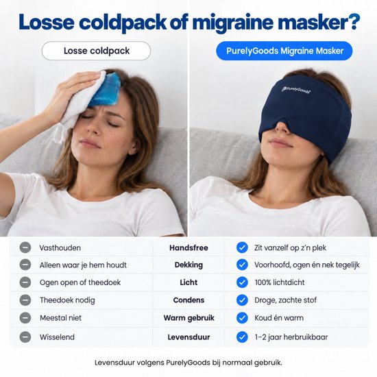 Masque anti-migraine PurelyGoods® 600 g - Compresse froide avec sachet de congélation - Bleu