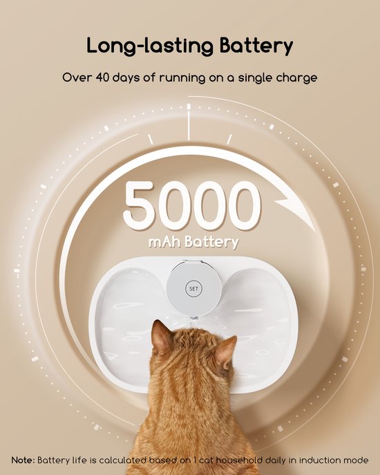 Fontaine à eau sans fil Faroro pour chat - 2,5 L - avec capteur de mouvement - 3 réglages différents - Fontaine à eau pour chat et chien
