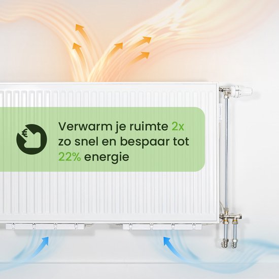 SpeedComfort Radiator Fan with Control Sensor - Trio Set (3x) - Chauffage plus rapide - Jusqu'à 22% d'économies d'énergie - Convient aux pompes à chaleur - Vitesses multiples - Facile à installer - Silencieux - Produit néerlandais - Blanc