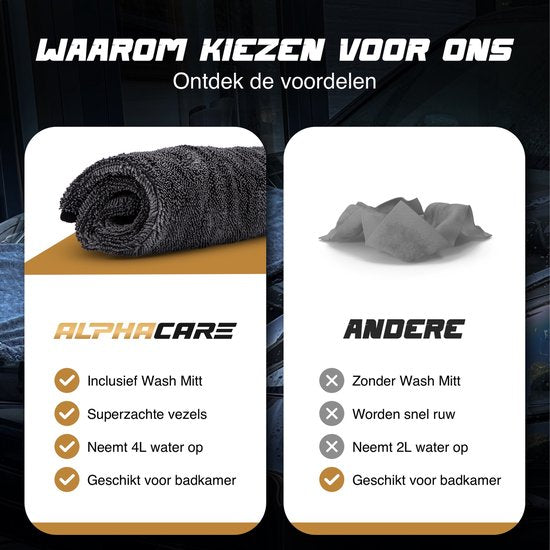 ALPHACARE - Serviette sèche + gant de lavage Voiture - Moto - Salle de bain - Séchage rapide - 50 x 80 - 1200 GSM - Gris