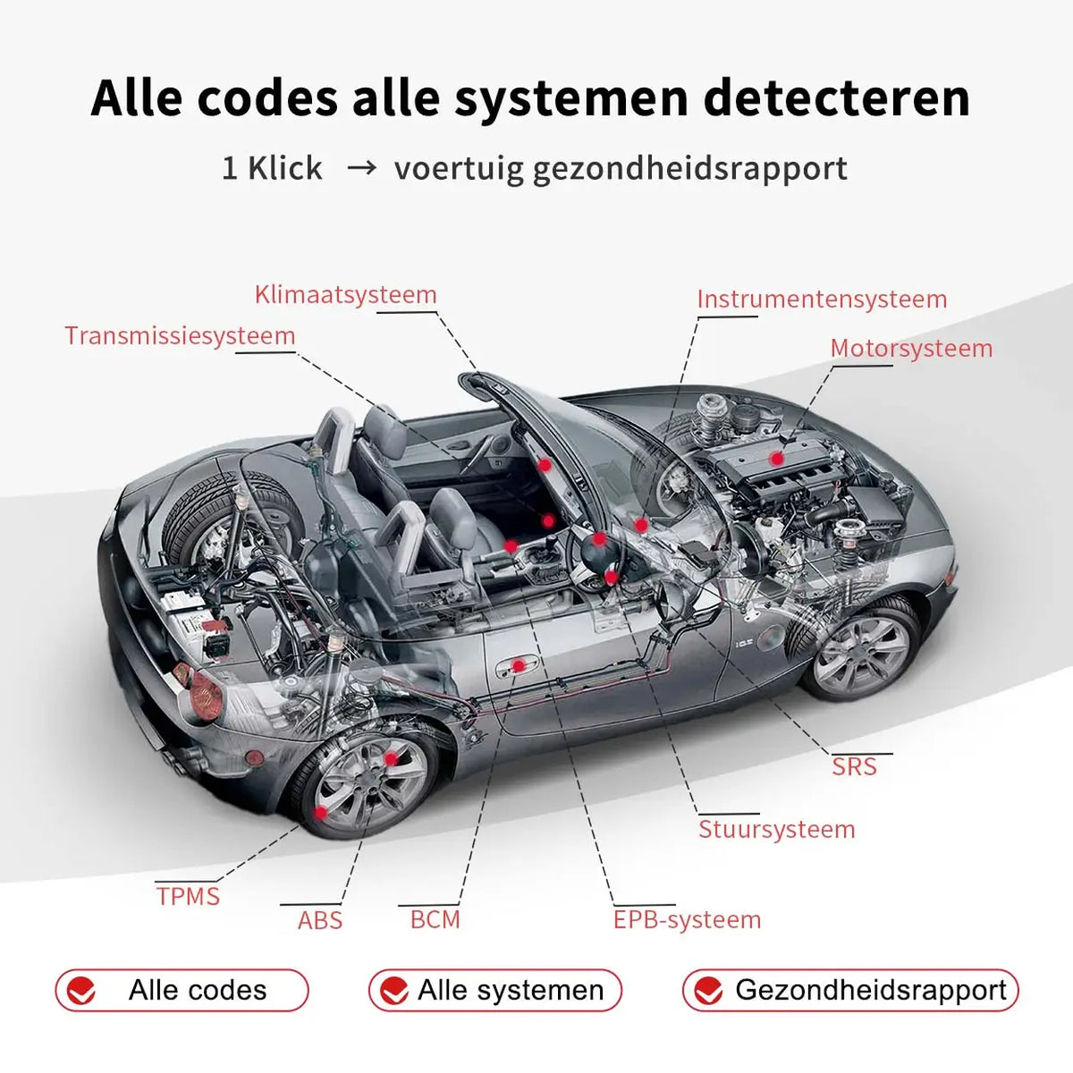 Scanner OBD2 MUCAR BT200 Pro avec Bluetooth, diagnostics complets du système gratuits à vie, 15 services de réinitialisation (1 an gratuit), fonctions OBD2 complètes, compatible avec plus de 128 marques de voitures, pour iOS et Android