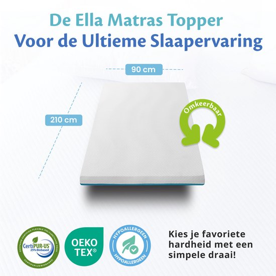 Ella Topper 90x210 cm - Matelas Topdekmatras - Surmatelas en mousse à mémoire de forme infusée de gel et mousse Aircell - fermeté moyenne