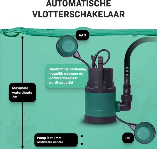 Pompe submersible VONROC / Pompe à eau 300 W – 6 500 l/h – Pour eaux claires et légèrement sales – Avec flotteur