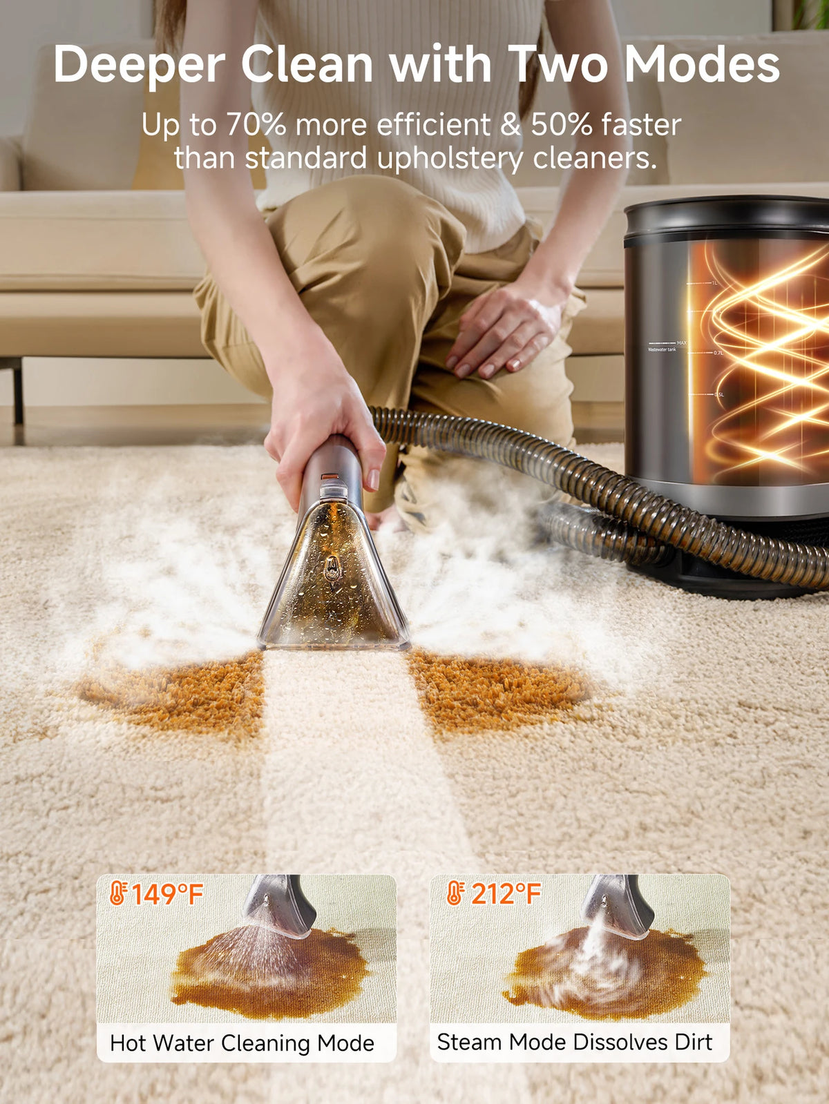 Nettoyeur multi-usage UWANT B400 - Gris - 600 W, 18 000 Pa, fonction vapeur - Pour lit, canapé, tapis et voiture