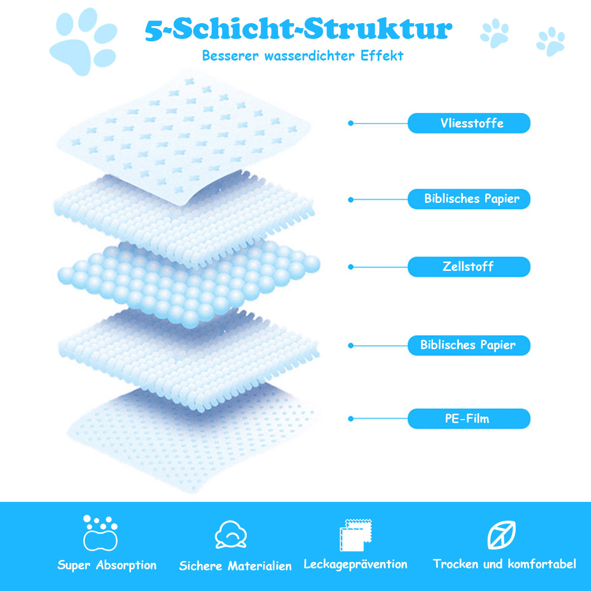 Coast 300 pièces papiers de dressage pour chiens Conception étanche à 5 plis 60 x 40 cm