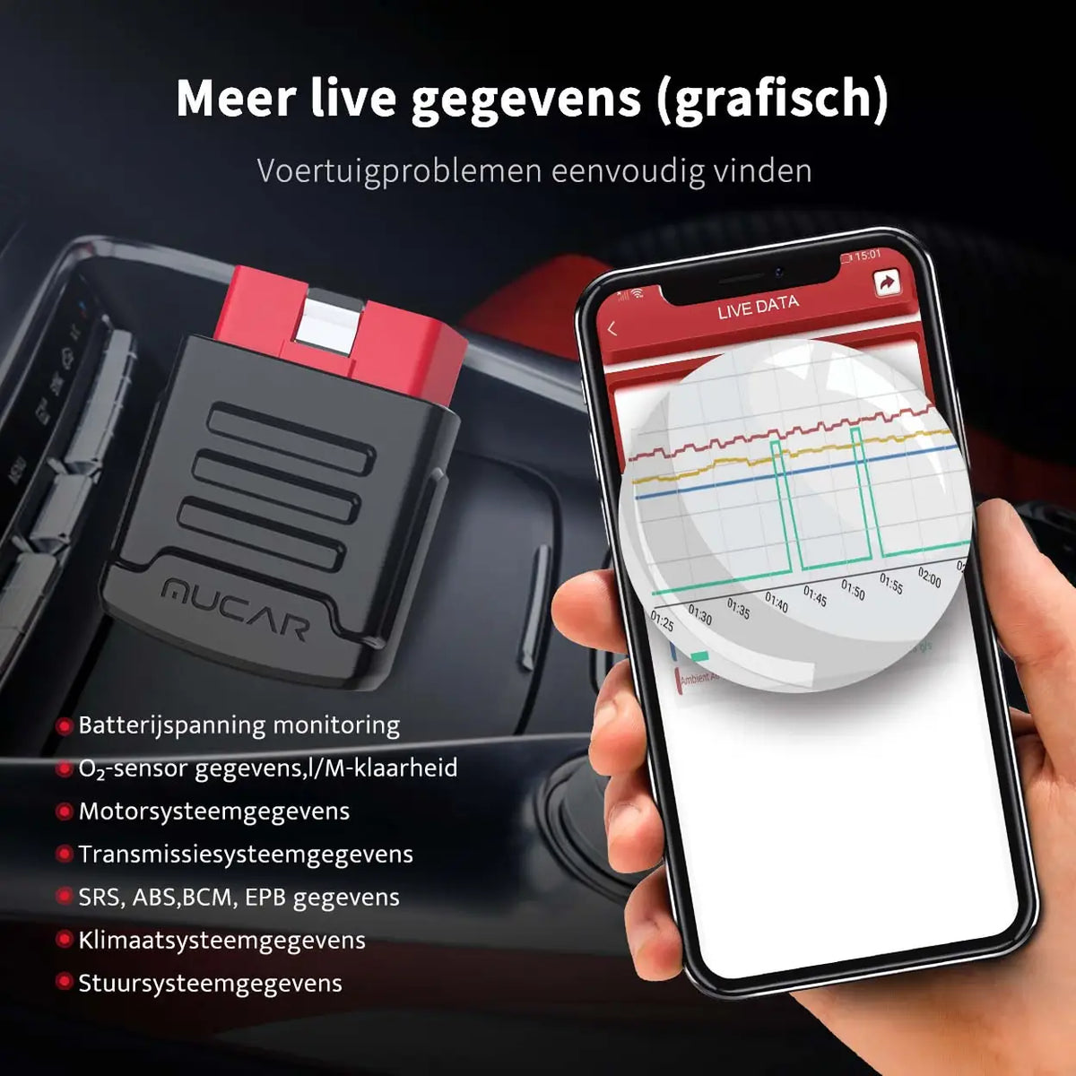 Scanner OBD2 MUCAR BT200 Pro avec Bluetooth, diagnostics complets du système gratuits à vie, 15 services de réinitialisation (1 an gratuit), fonctions OBD2 complètes, compatible avec plus de 128 marques de voitures, pour iOS et Android