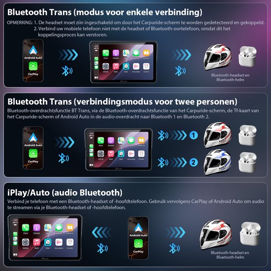 CARPURIDE W702 Pro - Écran CarPlay pour moto - fonction intercom - boussole - baromètre - écran tactile - partage de musique - double connexion Bluetooth