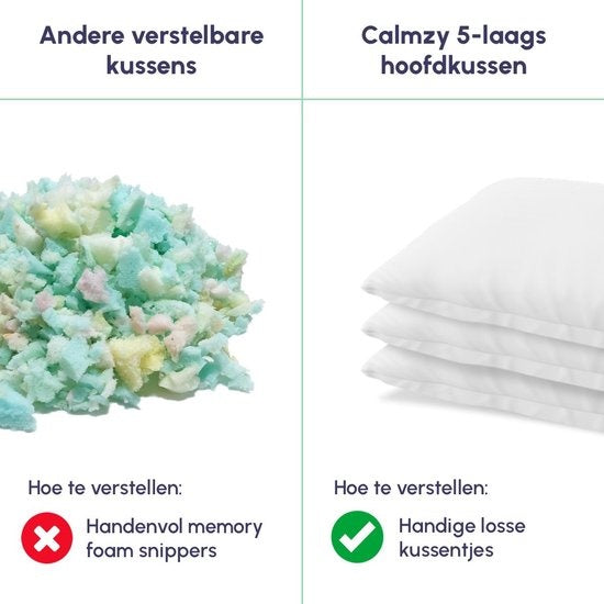Calmzy Oreiller réglable - oreiller chambre à coucher - oreiller cervical - oreiller 50x60 - oreiller dormeur latéral