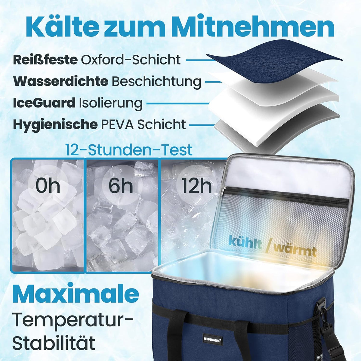 Sac de refroidissement Heroic - 30L - 12 heures - 7 compartiments - Bleu marine