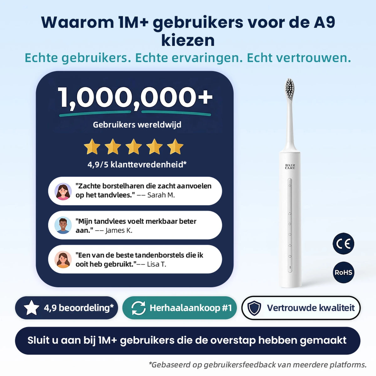 Brosse à dents électrique sonique Bair Care A9 - 5 modes de nettoyage - 3 niveaux d'intensité - Autonomie de 180 jours - Étanche IPX7