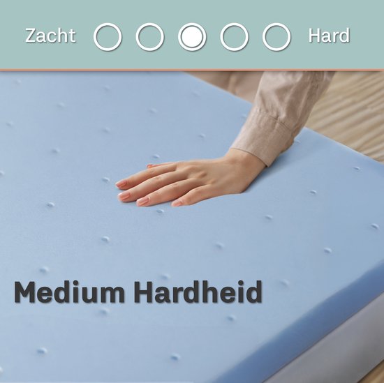 CozySense® Basic Topper Mattress 180x200 - Sur-matelas - Sur-matelas - Structure Opencell en mousse à mémoire de forme au gel - CertiPUR® - Fermeté moyenne - 6 cm