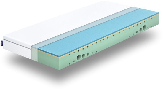 Emma One Medium - Matelas 90 x 200 cm - Mousse à froid - 18 cm d'épaisseur - Ferme-moelleux