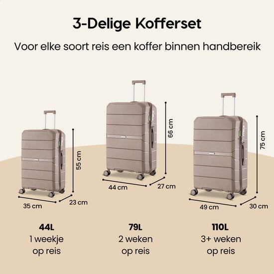 SKYCASES Urban Adventurer - Valise de voyage moyenne - Serrure à chiffres - 44x27x66cm - 78L - Valise de voyage avec serrure de valise - Roues pivotantes - Champagne V2