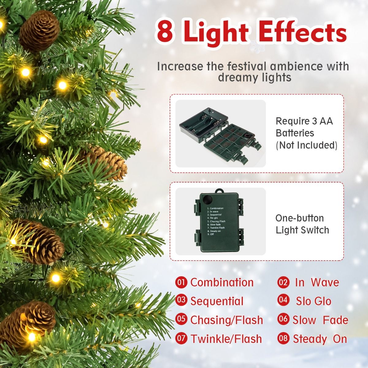 Coast Artificial Christmas Tree with Led Lights and Pine Cones - Sapin de Noël de table avec socle en ciment - Vert - 64 cm