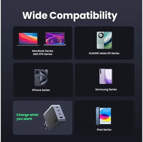 Ugreen Nexode S 100 W, chargeur rapide GaN à 4 ports, version UE, gris – Ordinateur portable, téléphone portable, ordinateur portable, batterie externe, tablette – Gris, alimentation CA, pour usage intérieur