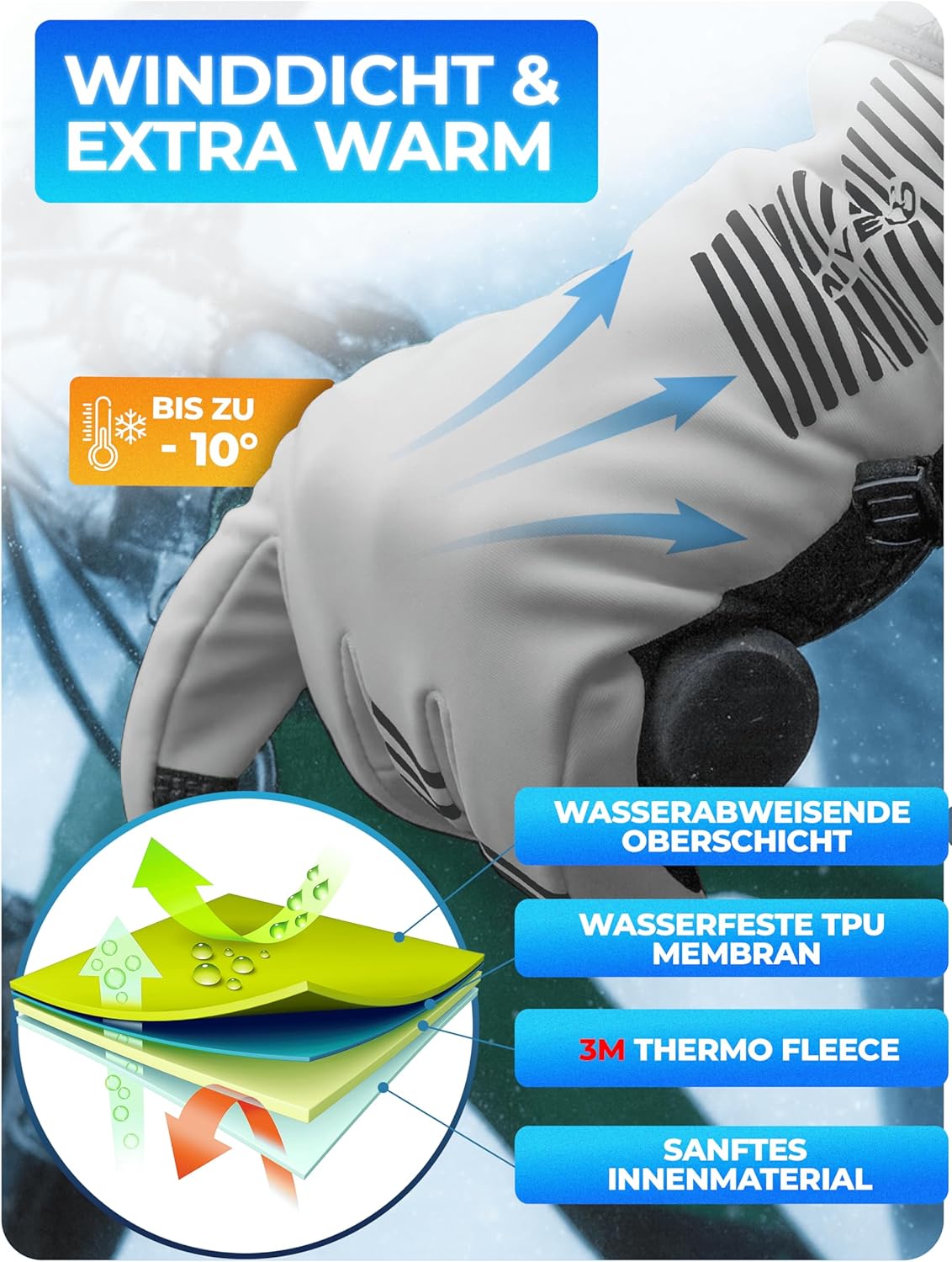 Mivelo Winter Gloves - Wind & Waterproof - Warm - Touchscreen & Anti-slip - Fully Reflective - Size M