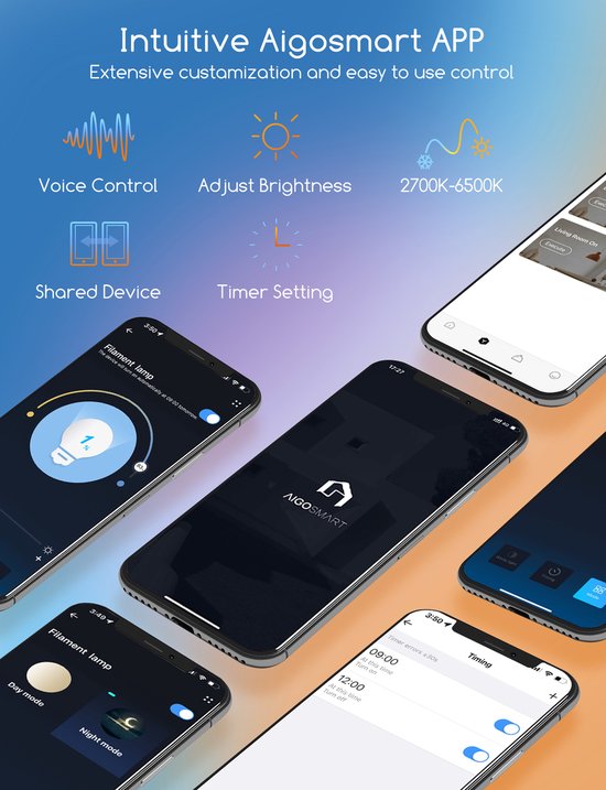 Aigostar 10YIE - ST64 - Éclairage intelligent - Ampoule E27 - Ø 6,4 cm - Contrôle via application - Intensité réglable - Ampoule intelligente - 6 W