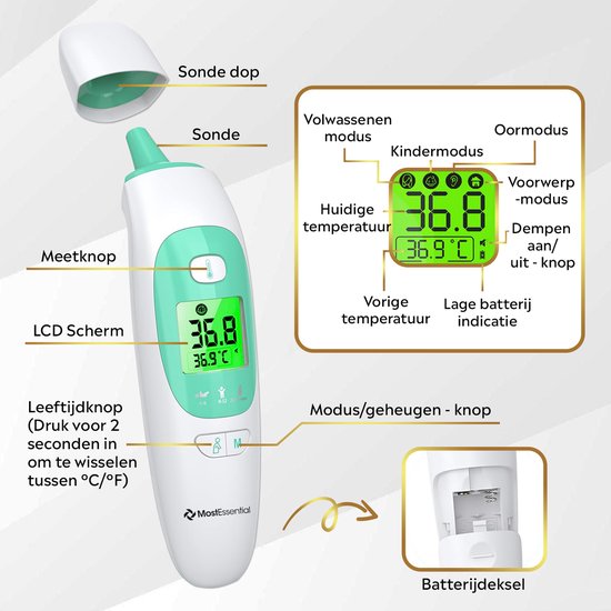 MostEssential Premium Thermomètre de fièvre - Thermomètre auriculaire - Thermomètre infrarouge - Thermomètre frontal - Thermomètre corporel - Thermomètre de fièvre pour adultes, enfants et bébés - Sans contact - 20M