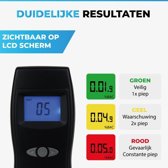 TIKKENS® Ethylotest numérique - Convient pour la France, les Pays-Bas, la Belgique, ... - Ethylotest - USB Rechargeable - Ethylotest - 10 embouts supplémentaires - Noir