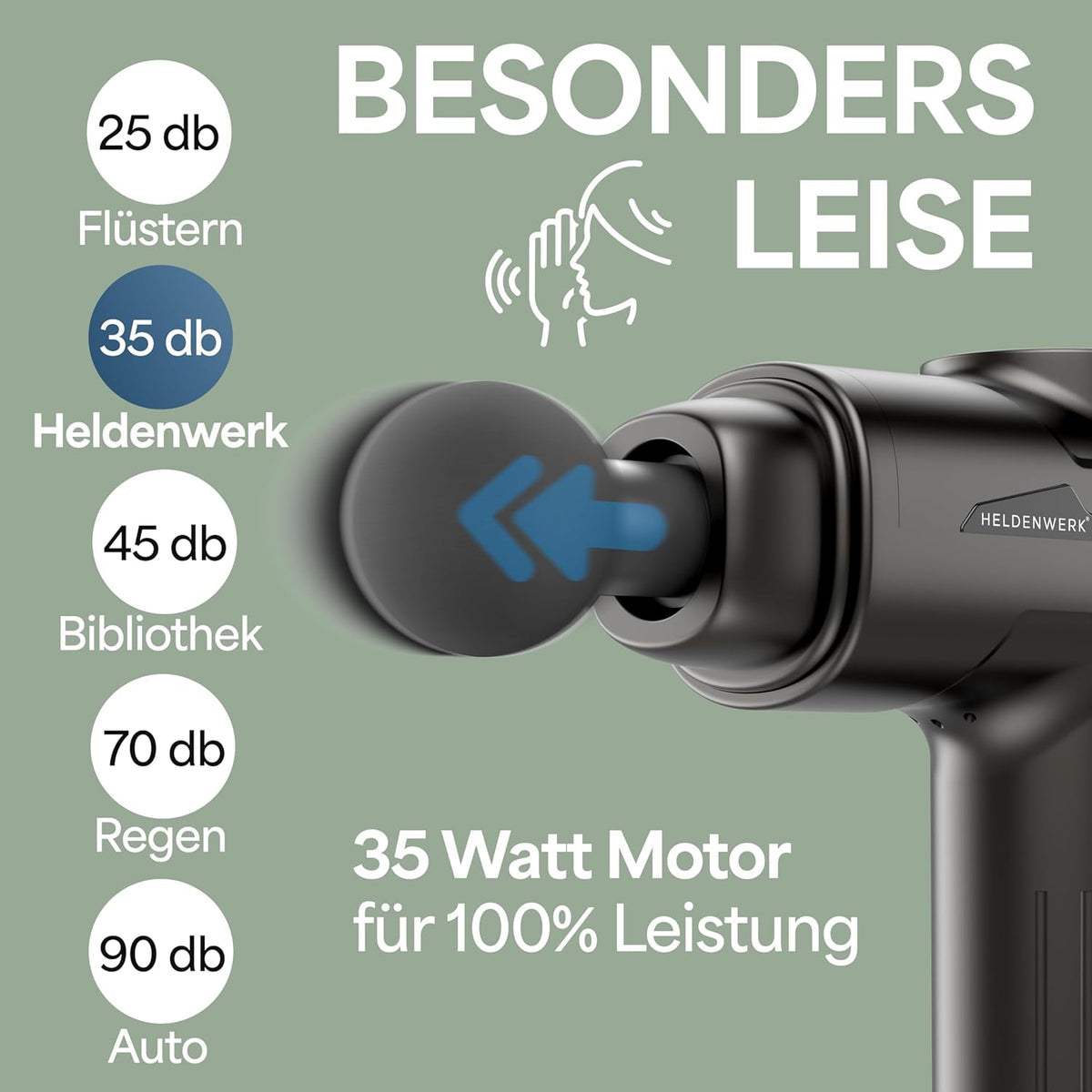 Pistolet de massage Heroism - 6 têtes de massage - 30 vitesses - USB-C - Gris