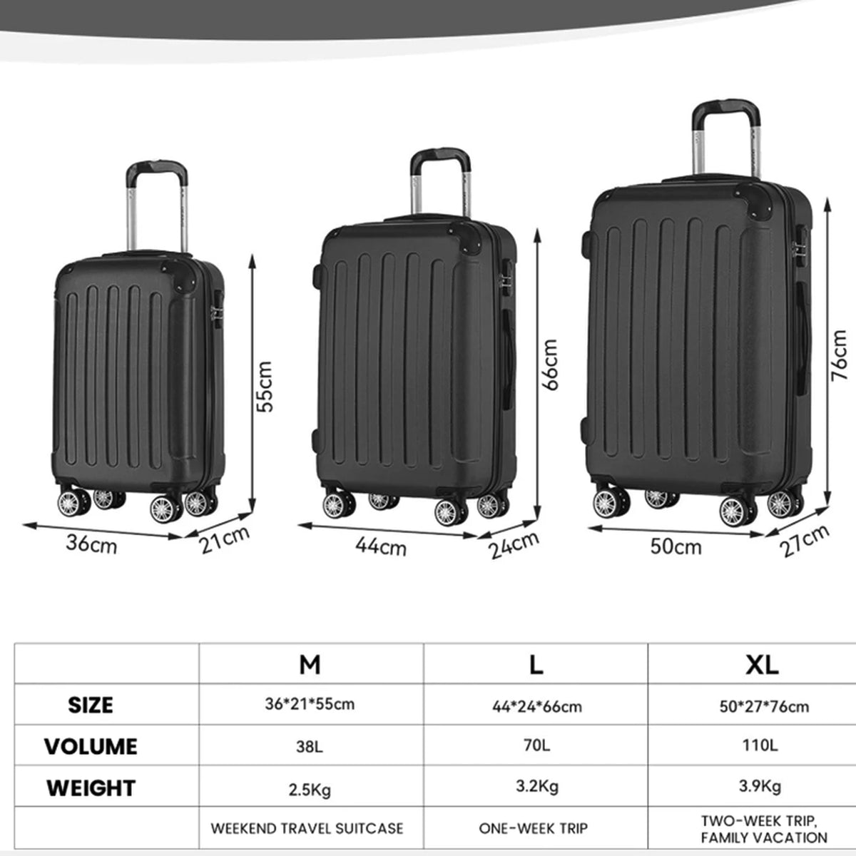 Ensemble de valises ABS Ochama - 3 pièces - noir - 20, 24 et 28 pouces