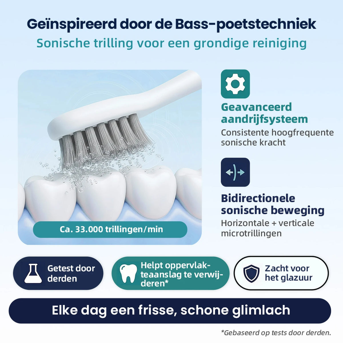 Brosse à dents électrique sonique Bair Care A9 - 5 modes de nettoyage - 3 niveaux d'intensité - Autonomie de 180 jours - Étanche IPX7