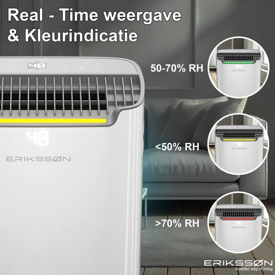 Déshumidificateur Dry Pro Plus d'Erikssøn - Déshumidifie jusqu'à 20 litres par jour - Fonction Lavage-Séchage - Convient pour la maison, la chambre, la salle de bain, le salon et le sous-sol - Déshumidificateur - Blanc