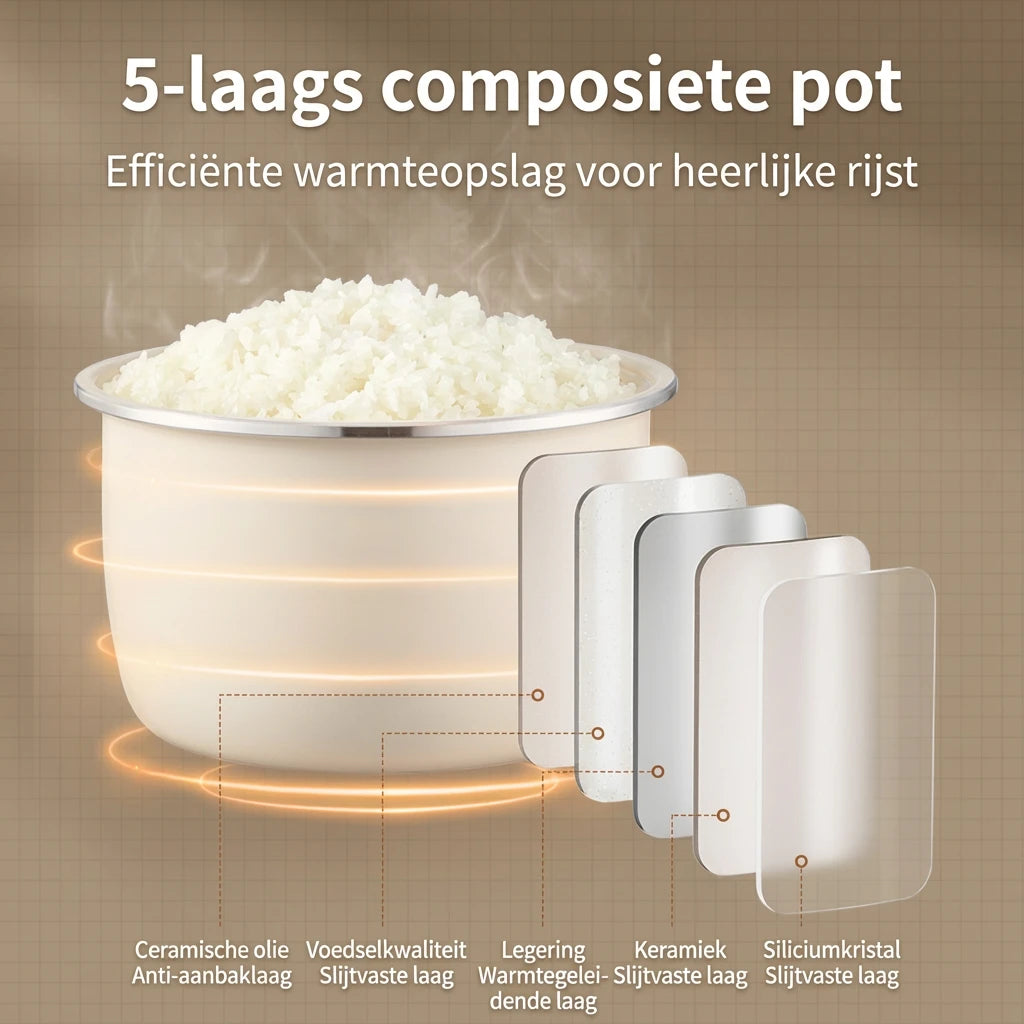 Cuiseur à riz Ochama - 2 litres - 500 W - 7 fonctions