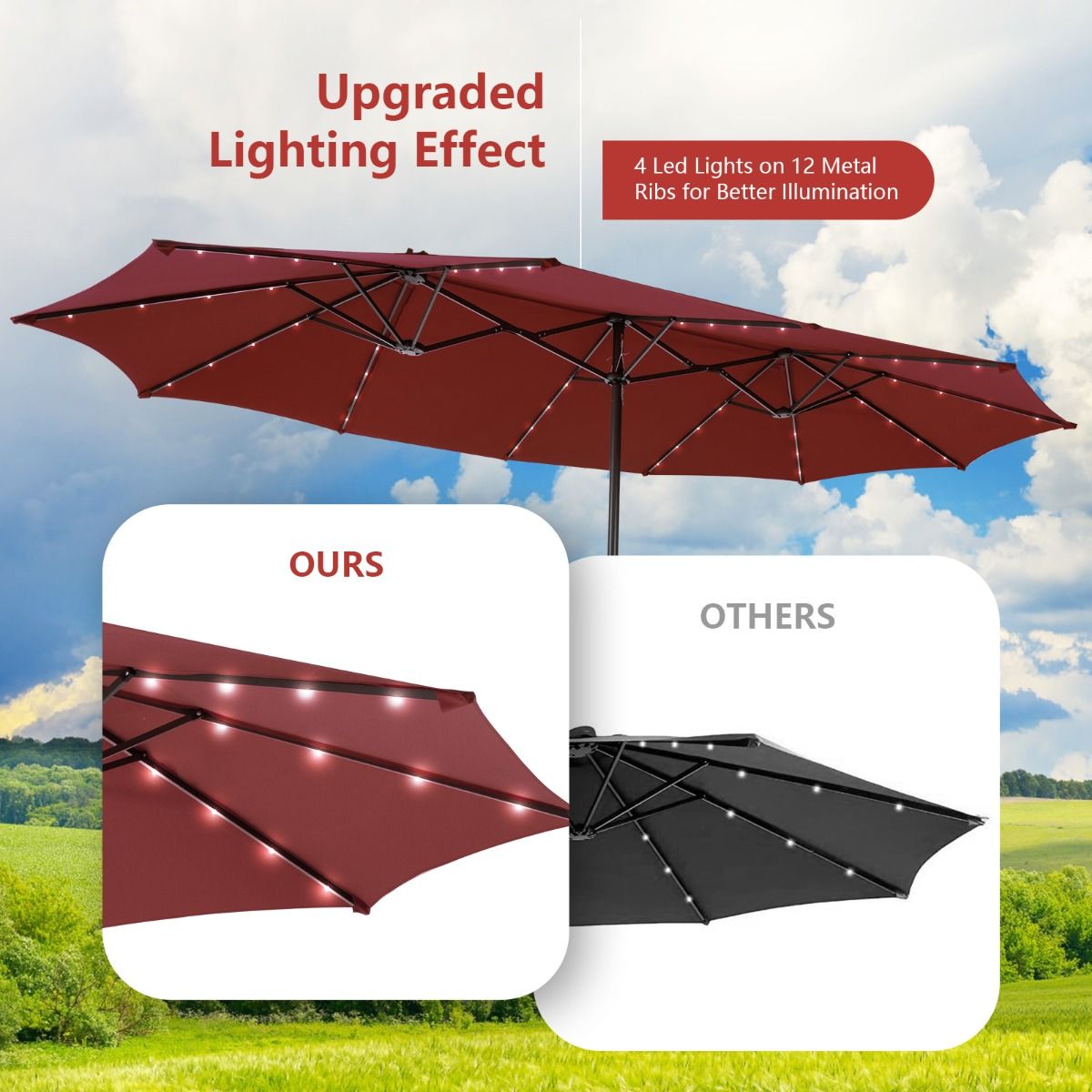 Parasol double Coast - Éclairage à 48 LED à énergie solaire - manivelle - rouge vin 470 x 280 cm