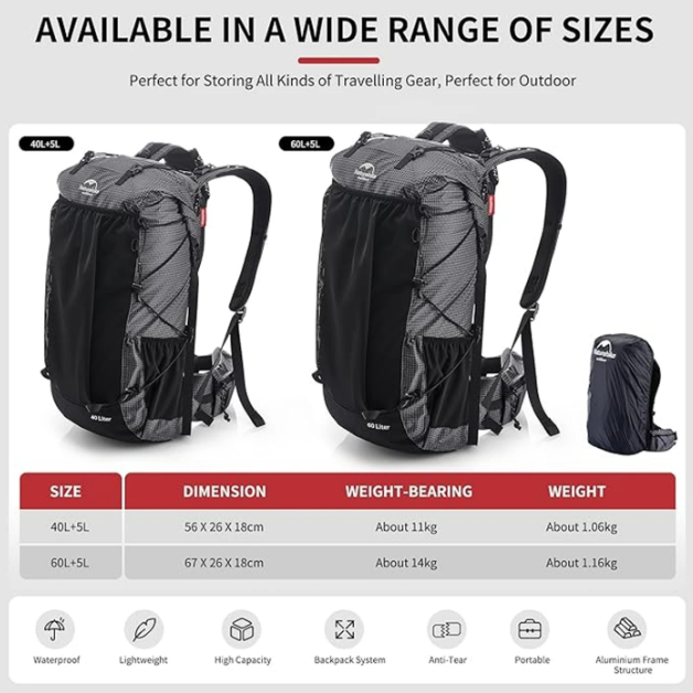 Sac à dos de randonnée Naturehike Rock 40+5 L - Armature interne, housse de pluie, nylon