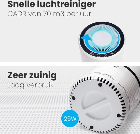 Auronic Air Purifier - Purificateur d'air avec filtre HEPA - Elimine 99.97% - 25W - 3 étapes - Blanc