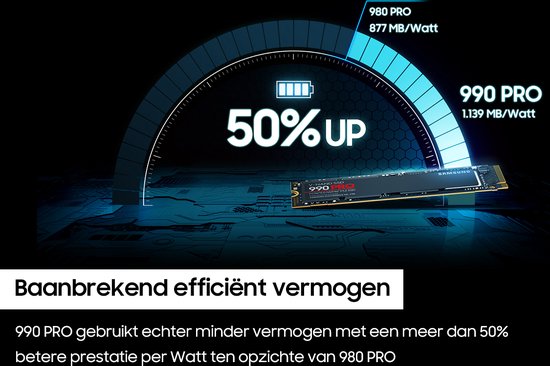 Samsung 990 PRO - SSD interne - PCIe 4.0 - NVMe M.2 - 2 To