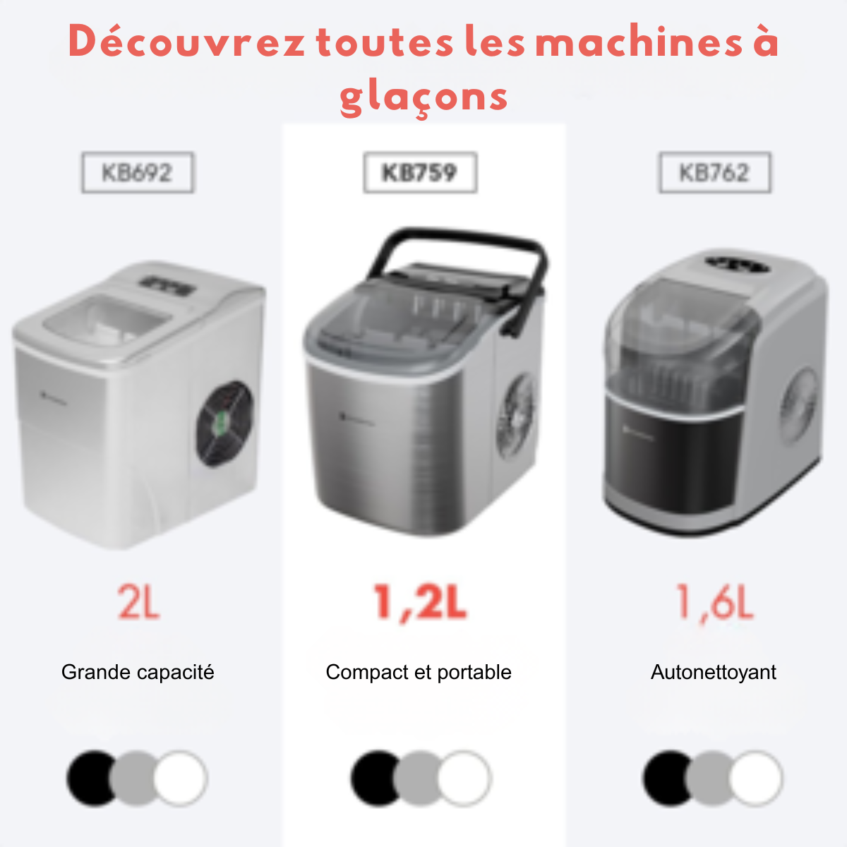 Machine à glaçons - KitchenBrothers - 1.2L - réglable sur deux tailles- acier inoxydable