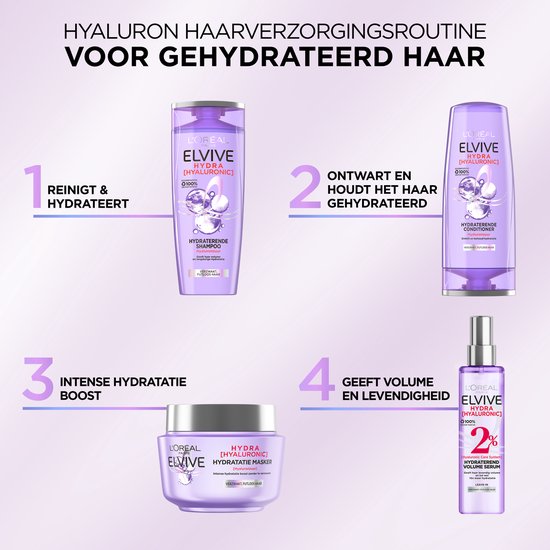 L'Oréal Paris Elvive Hydra Hyaluronic Shampooing - Hydratation intense pour cheveux ternes et secs - 250 ml